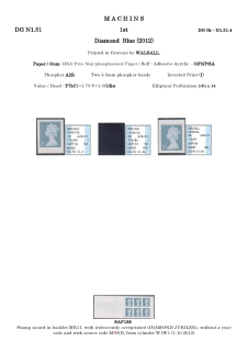 DG-N1-0135-NVI-Non-Value-Indicated