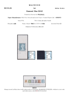 DG-N1-0136-NVI-Non-Value-Indicated