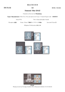 DG-N1-0137-NVI-Non-Value-Indicated