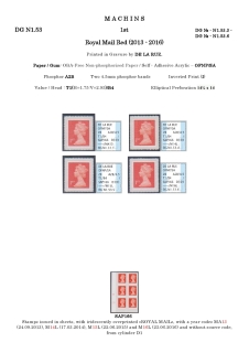 DG-N1-0140-NVI-Non-Value-Indicated