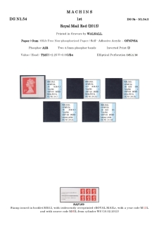 DG-N1-0145-NVI-Non-Value-Indicated