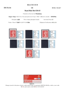 DG-N1-0147-NVI-Non-Value-Indicated