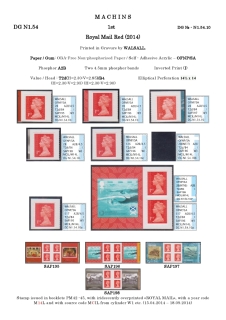 DG-N1-0151-NVI-Non-Value-Indicated