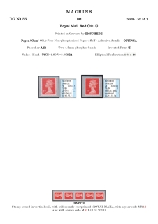 DG-N1-0159-NVI-Non-Value-Indicated