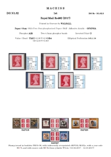 DG-N1-0174-NVI-Non-Value-Indicated