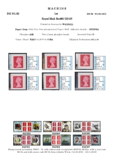 DG-N1-0183-NVI-Non-Value-Indicated