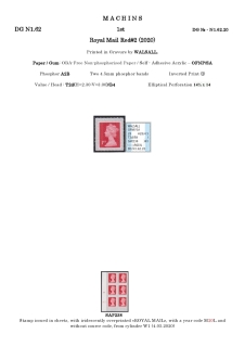 DG-N1-0190-NVI-Non-Value-Indicated