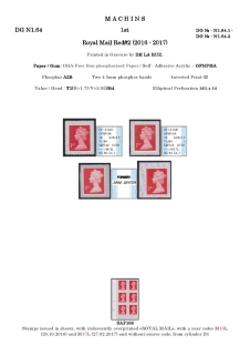 DG-N1-0204-NVI-Non-Value-Indicated