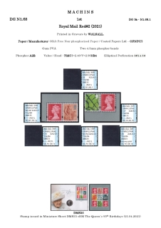 DG-N1-0209-NVI-Non-Value-Indicated