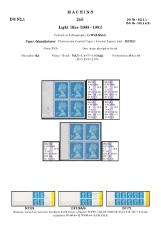 DG-N2-0001-NVI-Non-Value-Indicated