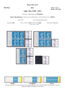 DG-N2-0002-NVI-Non-Value-Indicated