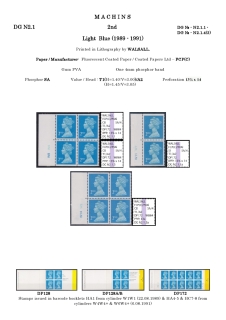 DG-N2-0003-NVI-Non-Value-Indicated