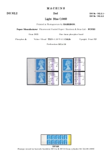 DG-N2-0004-NVI-Non-Value-Indicated