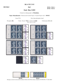 DG-N2-0009-NVI-Non-Value-Indicated