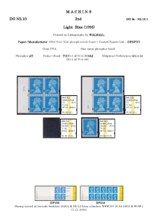 DG-N2-0014-NVI-Non-Value-Indicated