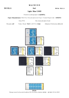 DG-N2-0015-NVI-Non-Value-Indicated