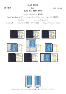 DG-N2-0016-NVI-Non-Value-Indicated