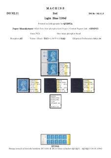 DG-N2-0017-NVI-Non-Value-Indicated