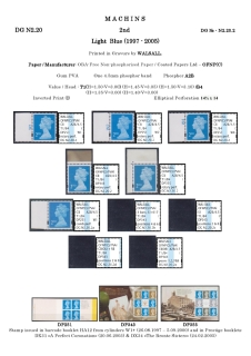 DG-N2-0038-NVI-Non-Value-Indicated