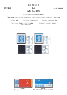 DG-N2-0044-NVI-Non-Value-Indicated