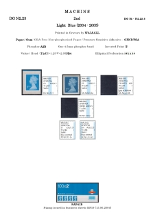 DG-N2-0049-NVI-Non-Value-Indicated