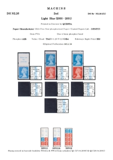 DG-N2-0054-NVI-Non-Value-Indicated