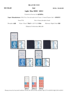 DG-N2-0055-NVI-Non-Value-Indicated