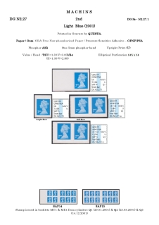 DG-N2-0056-NVI-Non-Value-Indicated