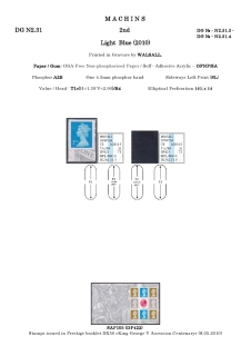 DG-N2-0074-NVI-Non-Value-Indicated