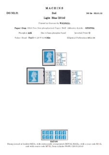 DG-N2-0081-NVI-Non-Value-Indicated