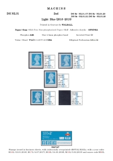 DG-N2-0085-NVI-Non-Value-Indicated