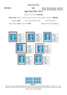 DG-N2-0086-NVI-Non-Value-Indicated