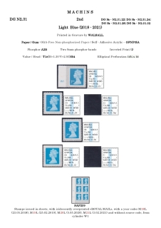 DG-N2-0087-NVI-Non-Value-Indicated