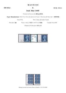 DG-N3-0002-NVI-Non-Value-Indicated