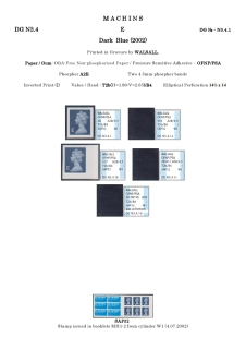 DG-N3-0005-NVI-Non-Value-Indicated