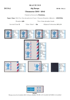 DG-N4-0001-NVI-Non-Value-Indicated