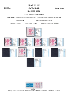 DG-N5-0001-NVI-Non-Value-Indicated