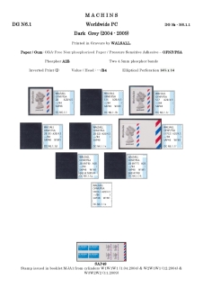 DG-N6-0001-NVI-Non-Value-Indicated