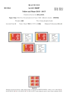 DG-N8-0005-NVI-Non-Value-Indicated