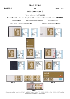 DG-PN1-0004-NVI-Non-Value-Indicated