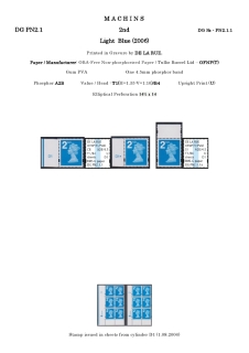 DG-PN2-0001-NVI-Non-Value-Indicated