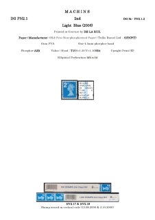 DG-PN2-0002-NVI-Non-Value-Indicated