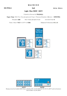 DG-PN2-0004-NVI-Non-Value-Indicated