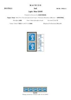 DG-PN2-0005-NVI-Non-Value-Indicated