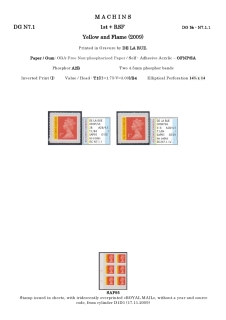 DH-N7-0001-NVI-Non-Value-Indicated