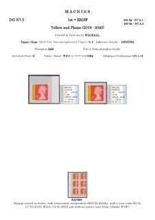 DH-N7-0006-NVI-Non-Value-Indicated