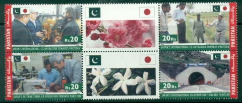 Pakistan-2019-Japans-International-Cooperation-Towards-Pakistan-MUH