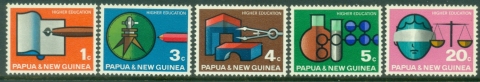 PNG-1967-University-Higher-Technical-Education-MLH