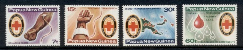 PNG-1980-Blood-Donors-MUH