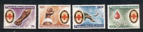 PNG-1980-Blood-Transfusion-MUH